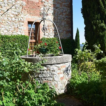 Il Chiostro, Free Parking, Swimming Pool, Tennis Court * Montefollonico